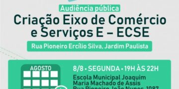 Maringá realiza audiência pública sobre criação de eixo comercial
